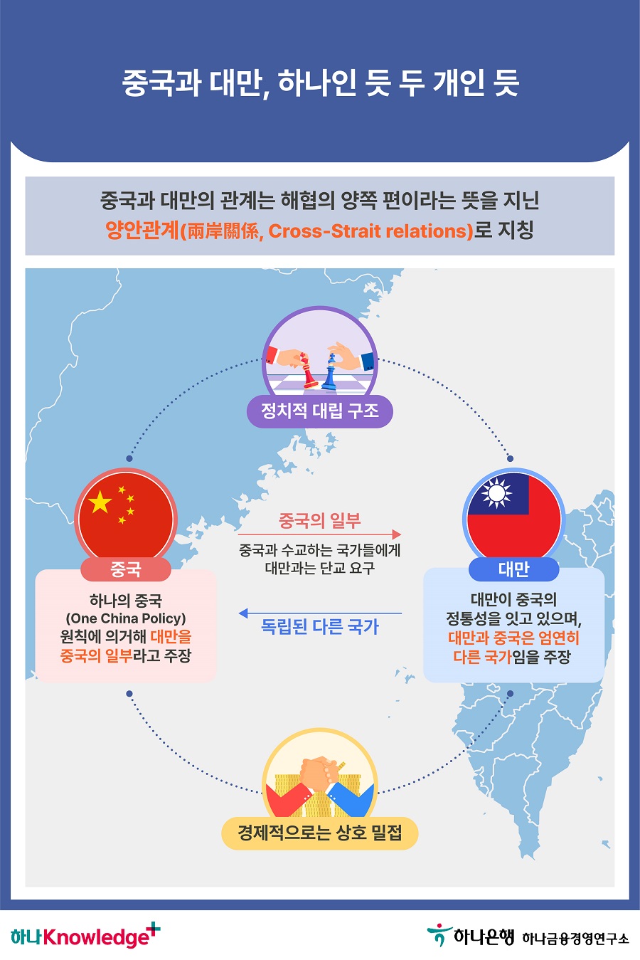 2번 이미지